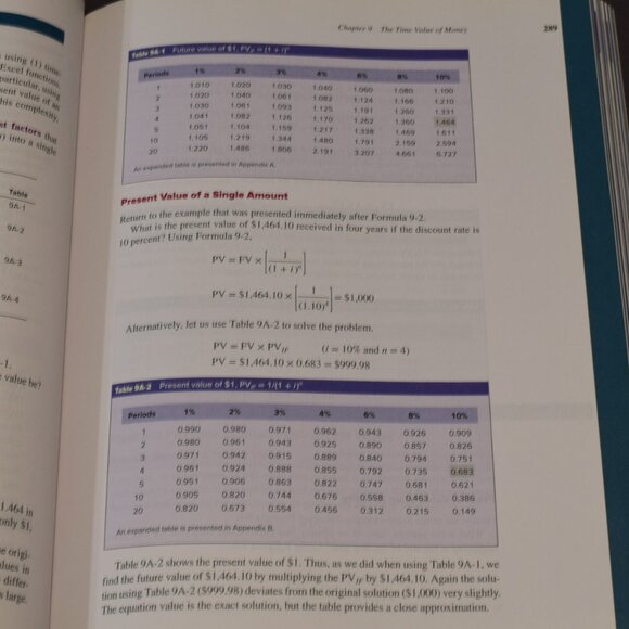 Foundations of Financial Management 17th Ed Block Hirt Text Book MBA Very Good - Picture 9 of 11